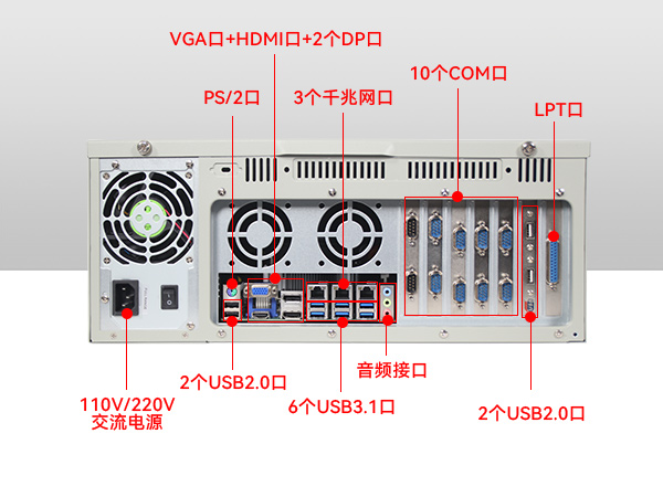 酷睿8代機(jī)器視覺(jué)工控機(jī)