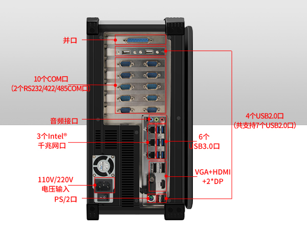 便攜式工控主機