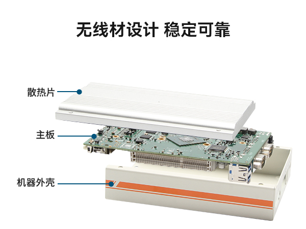 低功耗超薄型無(wú)風(fēng)扇工控機(jī)