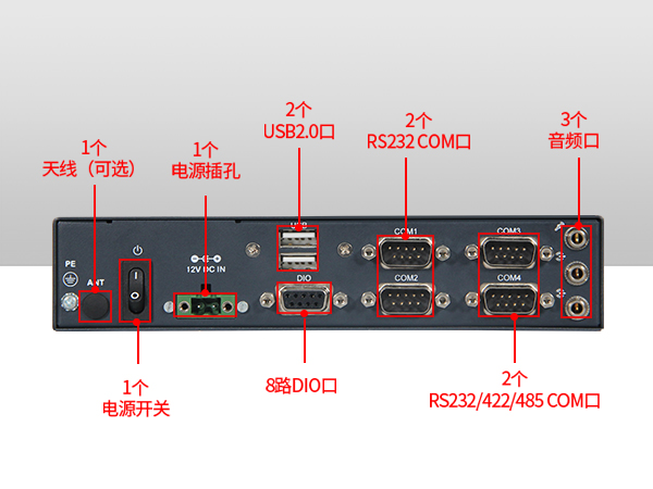 嵌入式工控主機