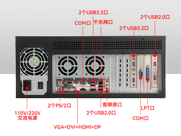 多USB口工控主機