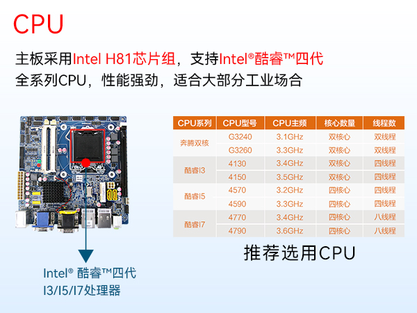 1U短款機架式工控機