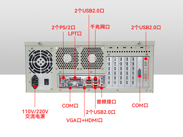 4U工控機