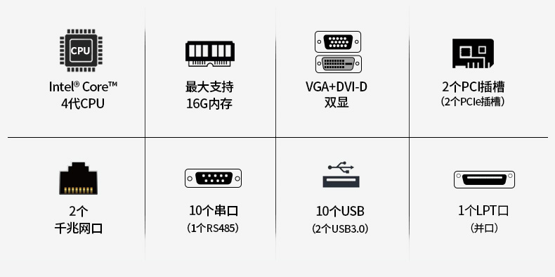 4U工控機