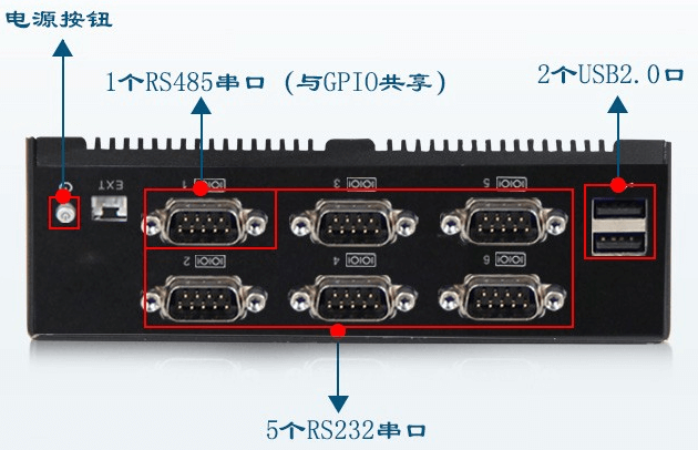 東田嵌入式工控機