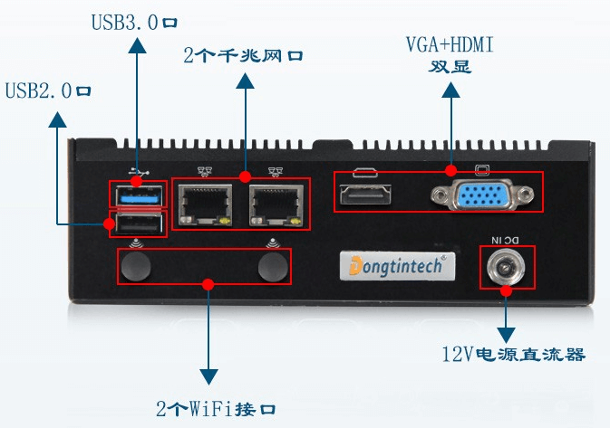 東田嵌入式工控機