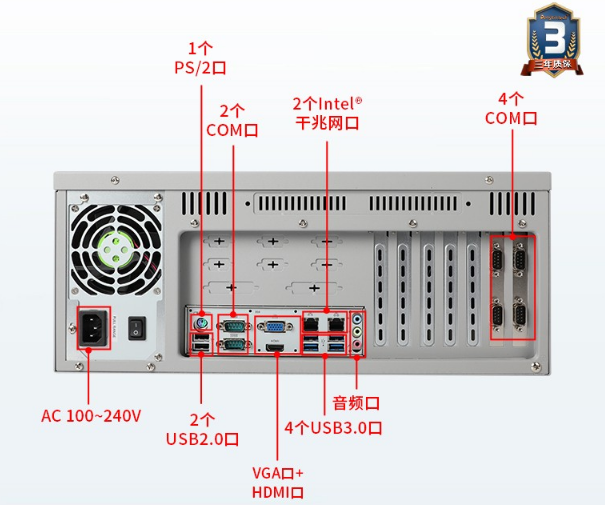 4U短款工控機其他端口.png