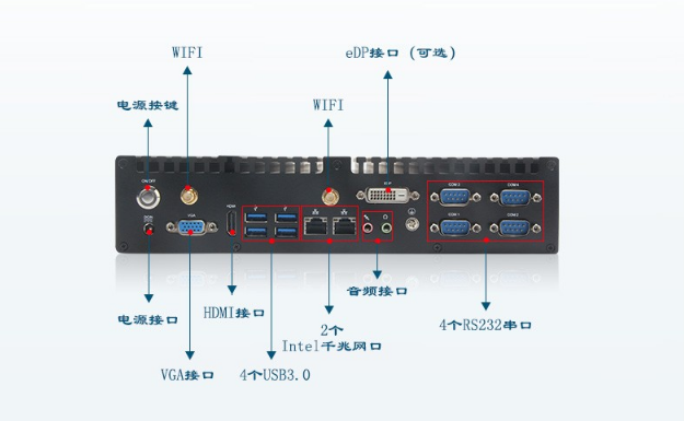 無風扇工控機端口.png