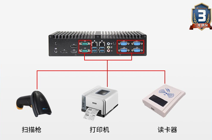 無風(fēng)扇工控主機端口.png