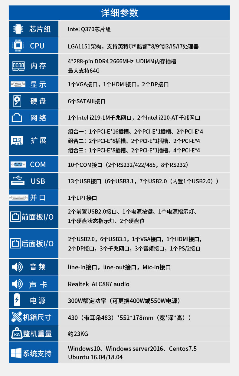 4U一體工控機