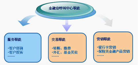 金融呼叫中心工控機(jī).png