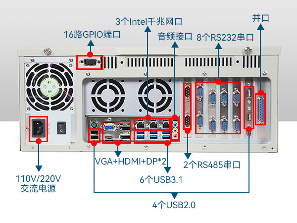 機(jī)器視覺(jué)工控機(jī) 