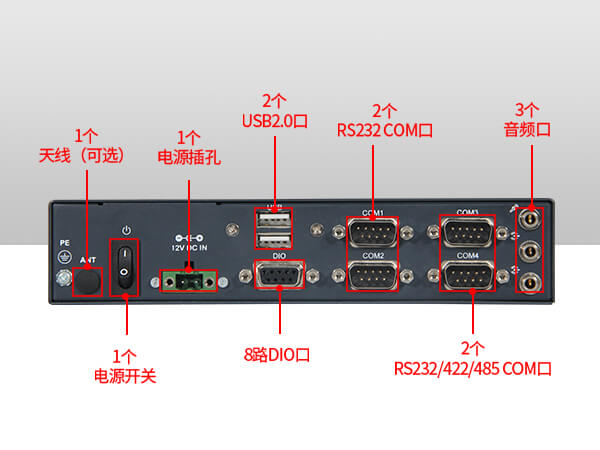 研華嵌入式工控機(jī)