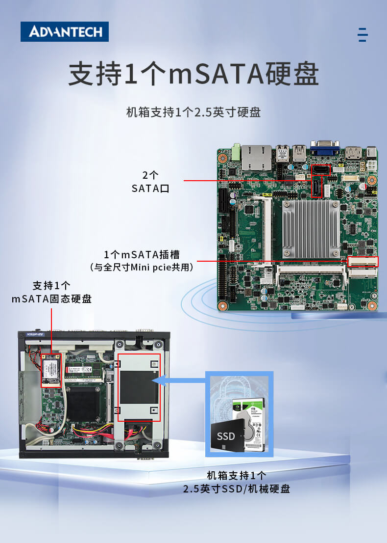 研華工業(yè)電腦