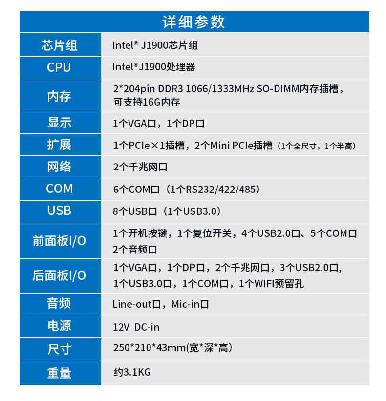 研華工業(yè)電腦