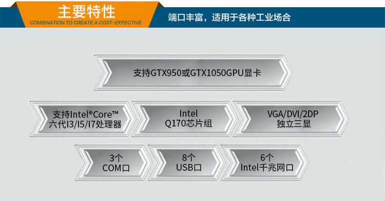 無(wú)風(fēng)扇工業(yè)電腦定制