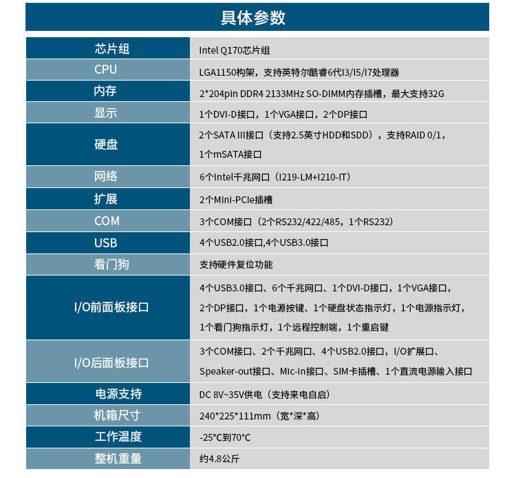 無(wú)風(fēng)扇工業(yè)電腦定制