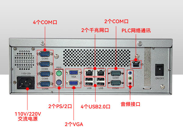 機器視覺控制器