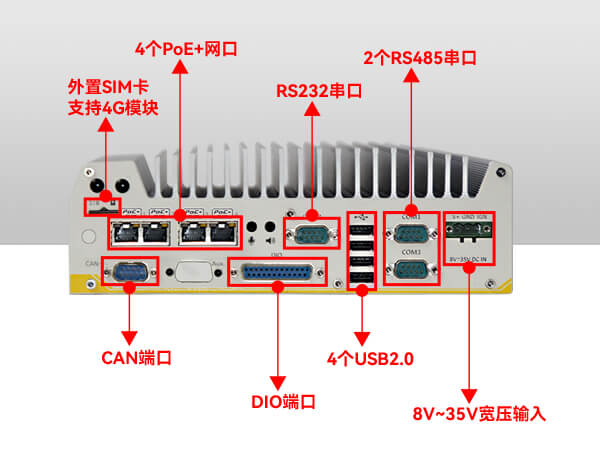 車載工控電腦,東田無風扇工控機