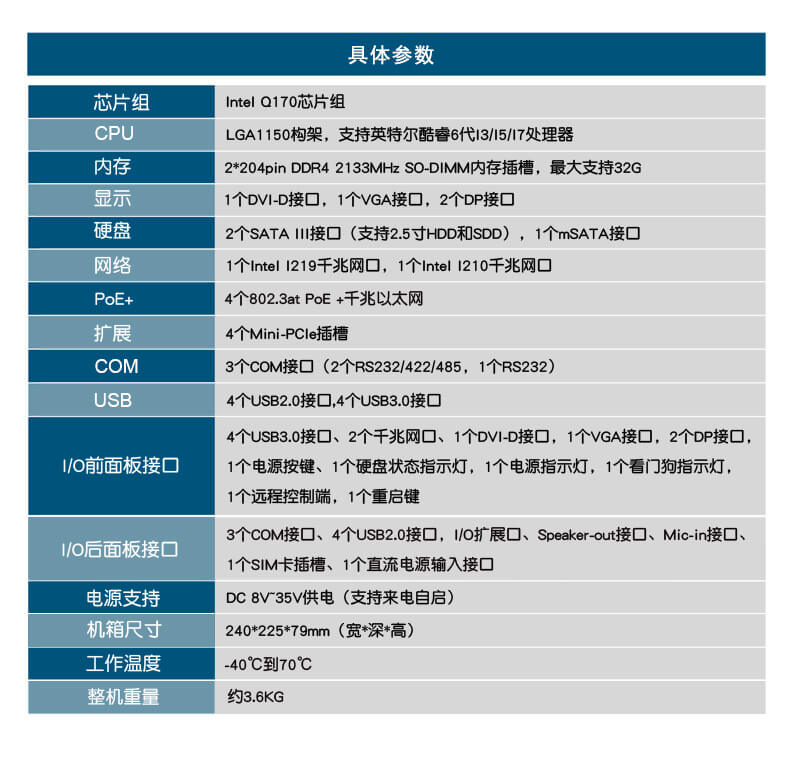 車載工控電腦,東田無風扇工控機