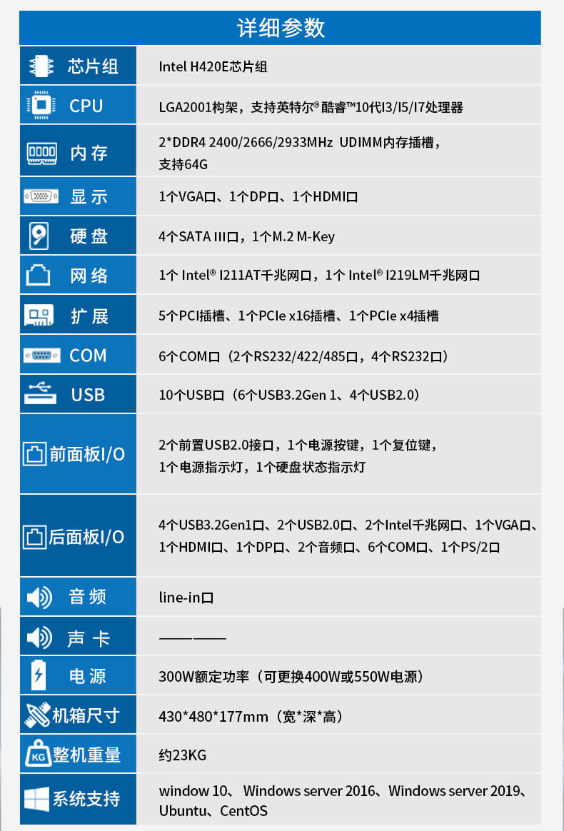 酷睿10代工控機,運動控制工業(yè)電腦