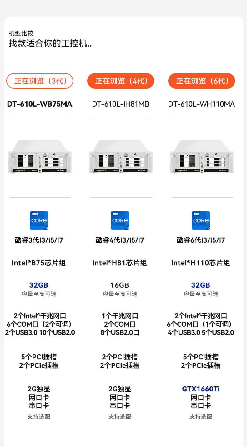 東田4U上架式工控機,工業(yè)自動化電腦