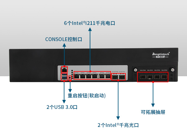 網(wǎng)絡(luò)安全工控機(jī)，多網(wǎng)口工業(yè)電腦