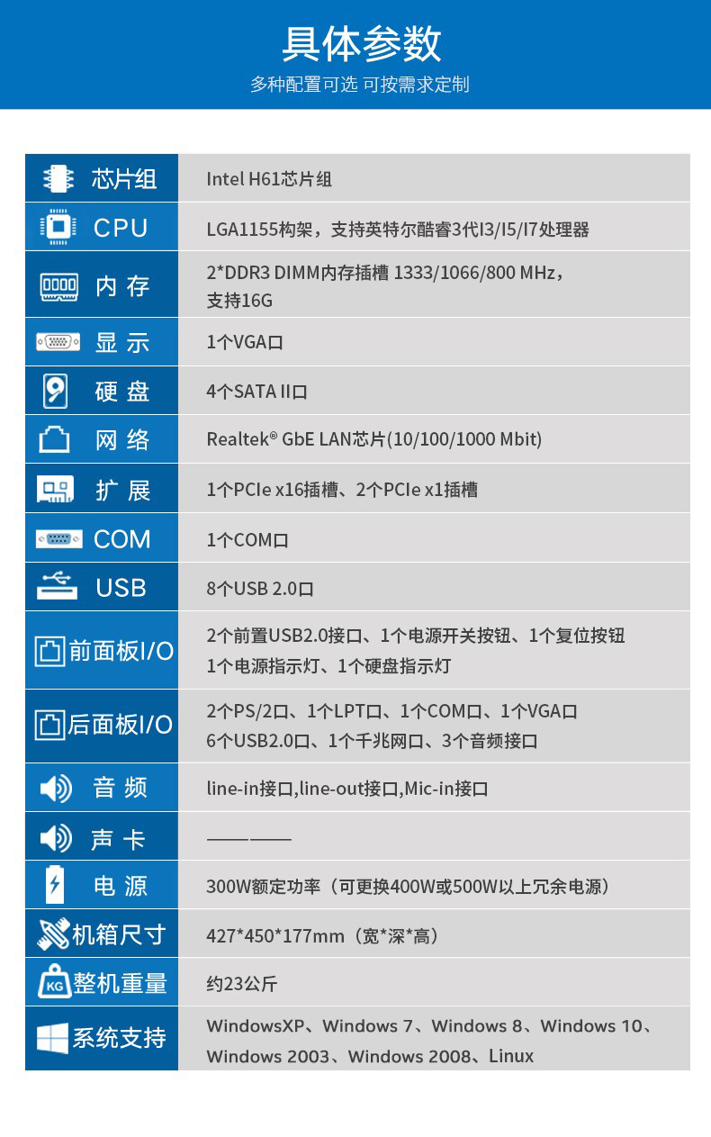 4U上架式工控機