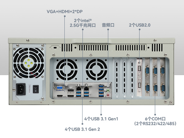 酷睿12代高性能工控機(jī)