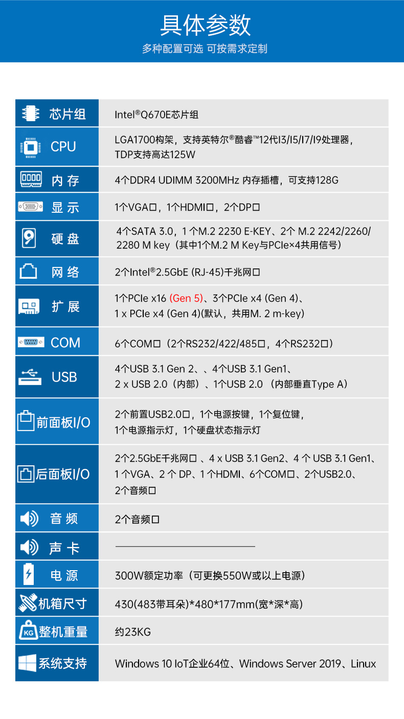 酷睿12代高性能工控機(jī).jpg