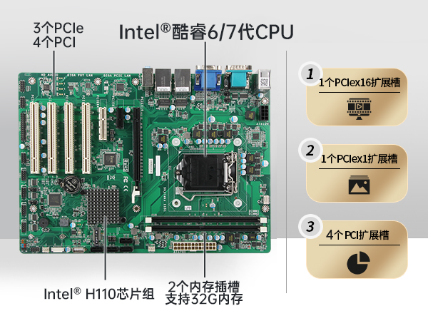 酷睿7代工控機,工業(yè)自動化電腦