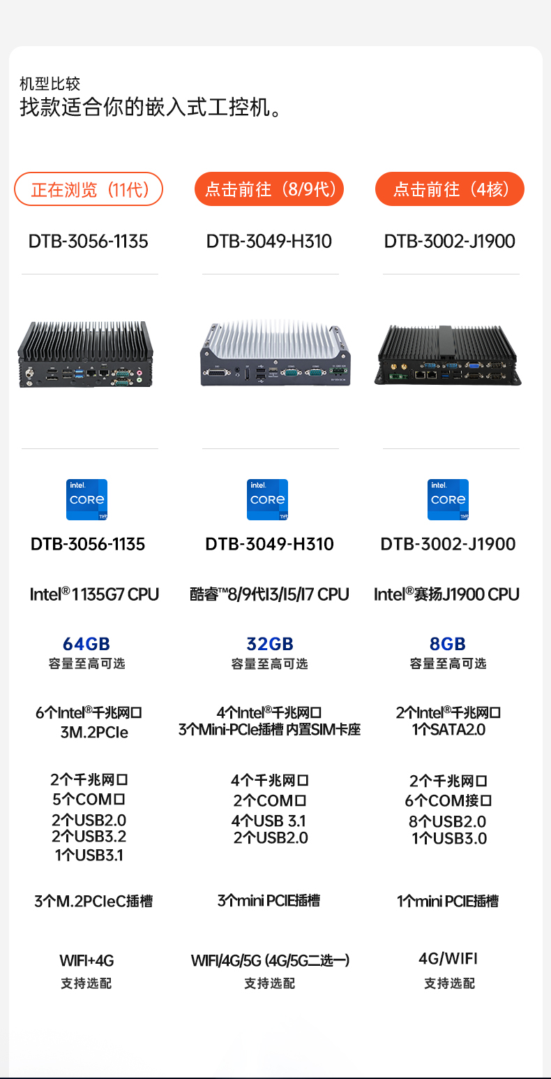 酷睿11代工控機,嵌入式無風(fēng)扇主機,DTB-3056-1135.jpg