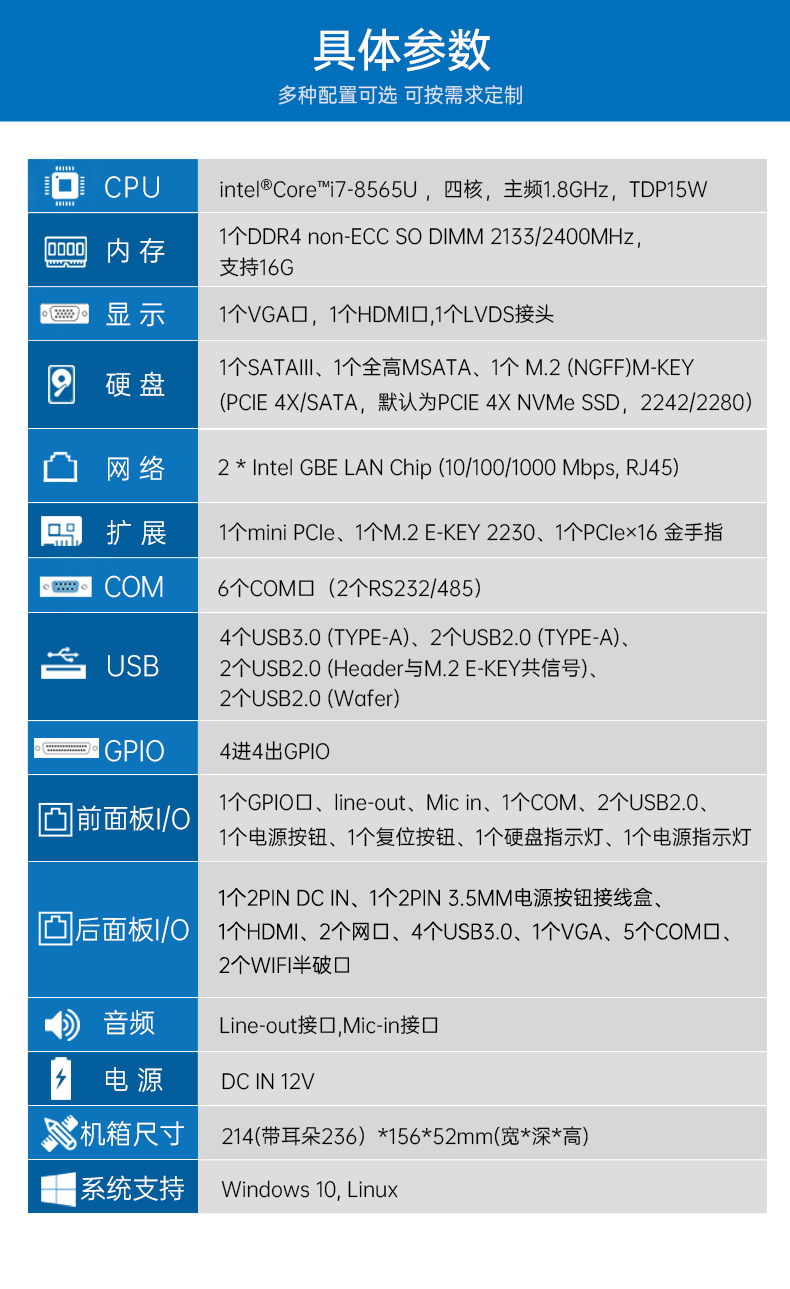 迷你工控機(jī),無(wú)風(fēng)扇嵌入式工控主機(jī),DTB-3002-8565U.jpg