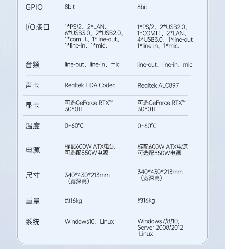 酷睿8/9代三屏便攜機(jī),17.3英寸加固筆記本,DTG-LD173-BH310MA.jpg