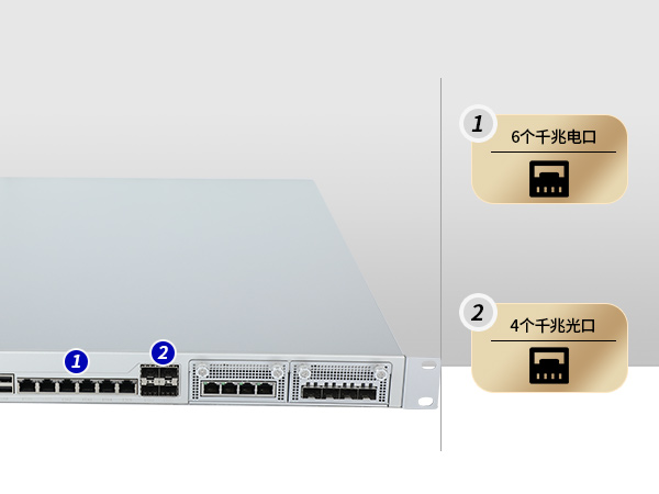 網(wǎng)絡安全工控機,國產(chǎn)化千兆網(wǎng)閘,DT-12564-HG3200