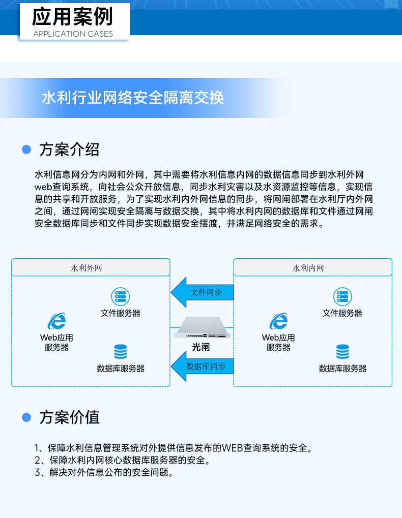 網(wǎng)絡安全工控機,國產(chǎn)化千兆網(wǎng)閘,DT-12564-HG3200.jpg