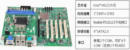 DT-JH61MAI主板參數(shù).png