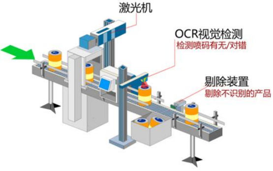 高校激光機柜