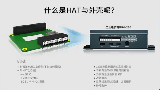 工業(yè)級防護穩(wěn)固可靠