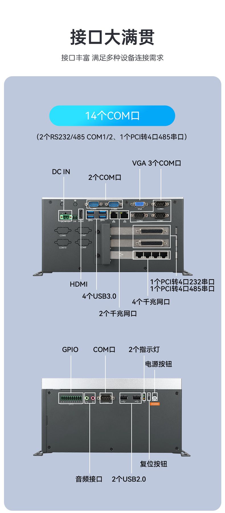 酷睿11代嵌入式無風(fēng)扇工控機(jī),可擴(kuò)展工業(yè)電腦,DTB-3026K-1165.jpg