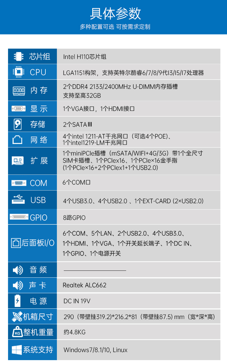 東田嵌入式工控機,5網(wǎng)口6串口工業(yè)電腦,DTB-3065-H110.jpg