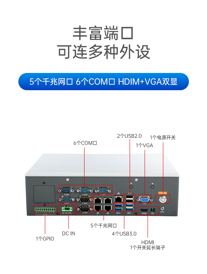 東田嵌入式工控機,5網(wǎng)口6串口工業(yè)電腦,DTB-3065-H110.jpg