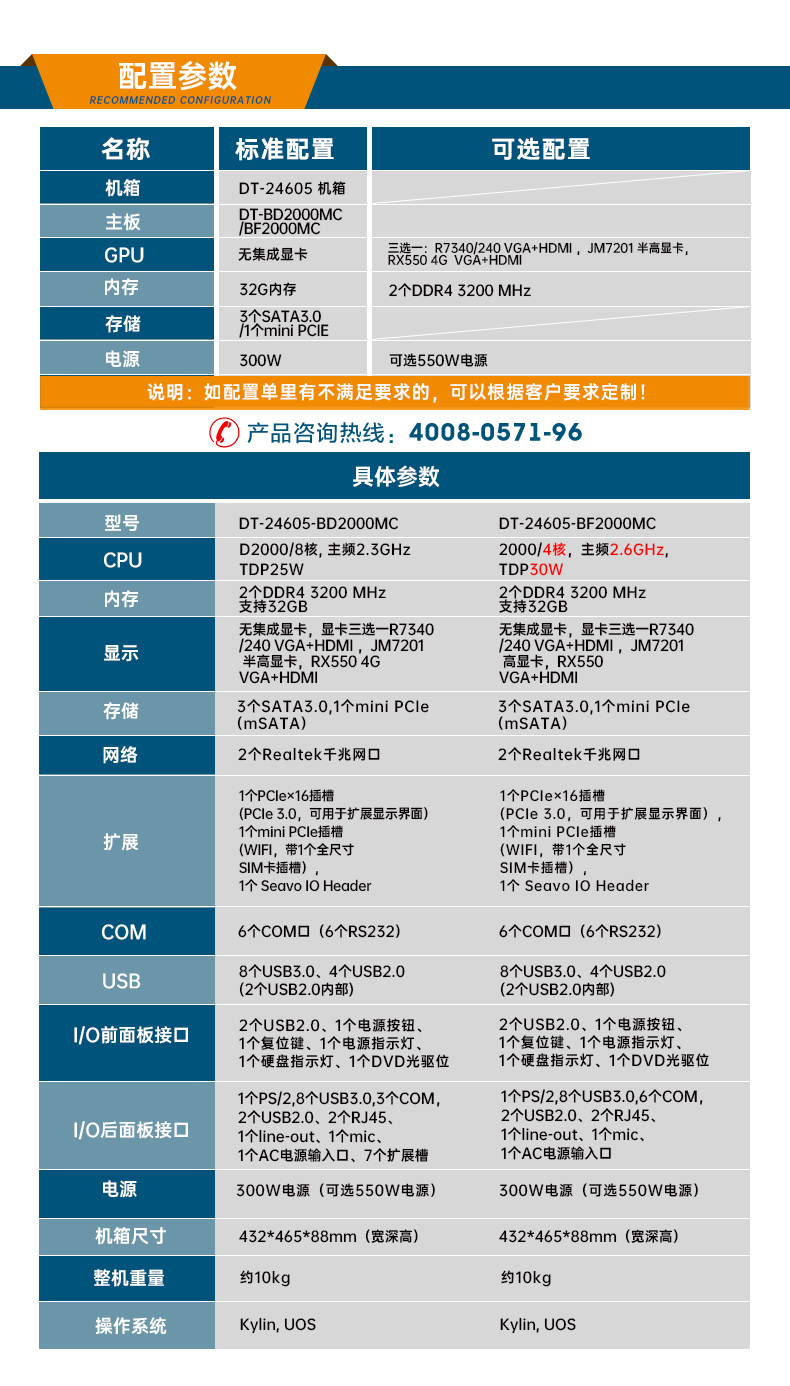 國產(chǎn)化工控機,飛騰D2000CPU,DT-24605-BD2000MC.jpg