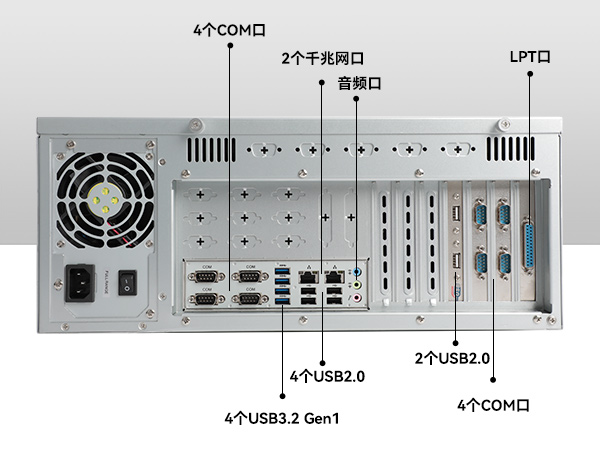 東田國產(chǎn)化工控機,海光處理器,DT-610X-U3250MA