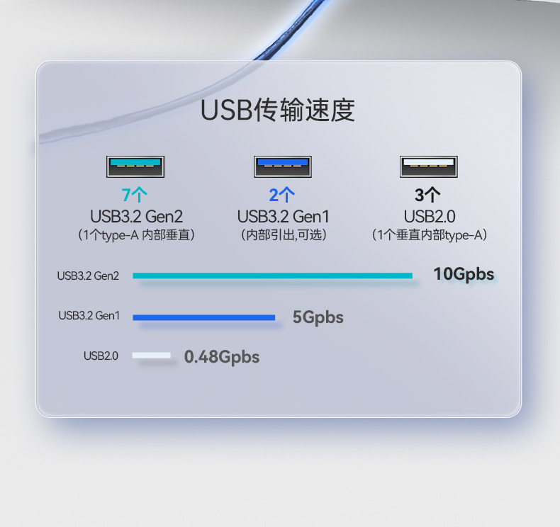 酷睿13代工控機(jī),工業(yè)自動化控制主機(jī),DT-610X-JQ670MA.jpg