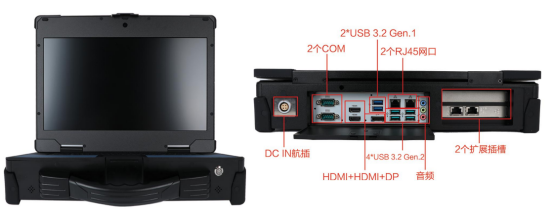 包括USB、HDMI、DP、COM等，可以方便地與各種設(shè)備進行連接。