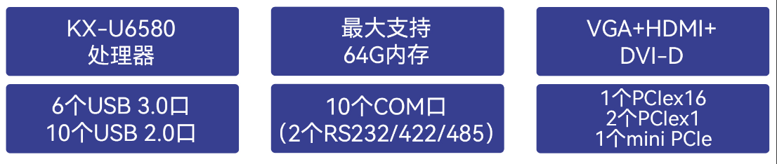 DT-610P-Z51工控機(jī)