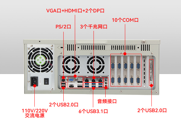 酷睿9代IPC,電力控制工控主機