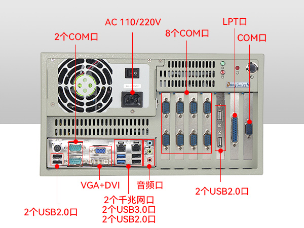 酷睿雙核4U工控機,12個PCI擴展槽