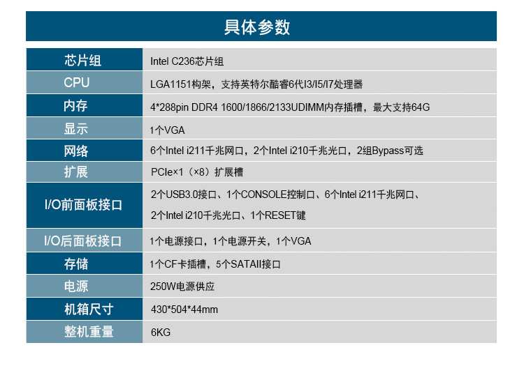 東田1U多網(wǎng)口軟路由工控機主機,DT-12262-C236.jpg